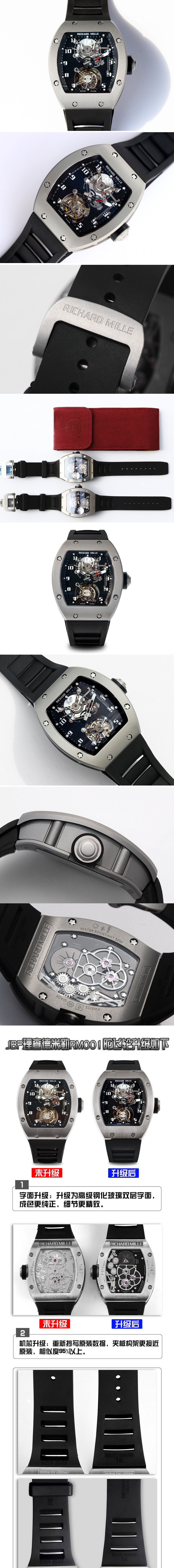 Replica Richard Mille Watches