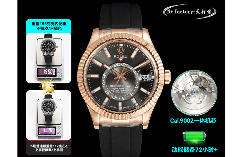 Rolex Skydweller 336235 RG N+ Factory Best Edition Gray Dial on Oysterflex Strap A9002(165g)